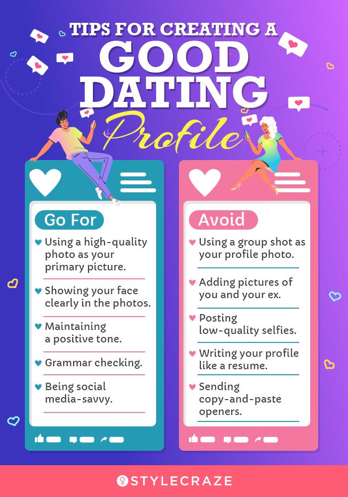 AmorPulse Evaluation: Your Ultimate Guide to Searching For Your Soulmate Online