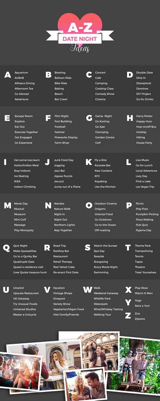 Top Eastern Dating Websites on 2025