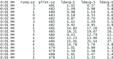 The Means To Monitor Windows Server Memory Utilization Mvp The Means To Monitor Windows Server Memory Utilization Mvp