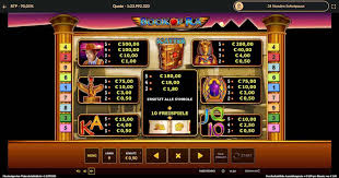 What makes Book of Ra Slots so prominent on win2day?